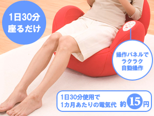 �G�A���[�V�F�C�v�̌��ʁA���\�A���R�~