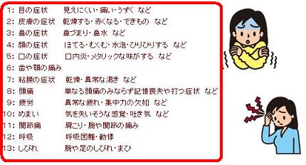 電磁波防止エプロン:グッズの口コミ