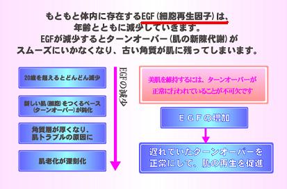 �f�B�[�v�G�t�F�N�g���R�~