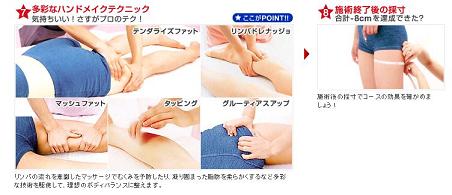 �G���Z�[�k�G�X�e�̌��ʁA���\�A���R�~