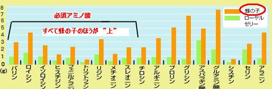 �ʔ́F�I�̉��b�̌��R�~�Ƒ̌��k���