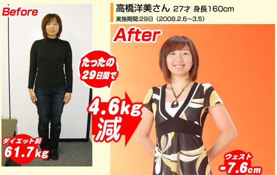 �t���[�X�_�C�G�b�g�̌��ʁA���\�A���R�~