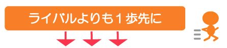 �K���O���I�V�h�h�p�{�̌��ʁA���\�A���R�~