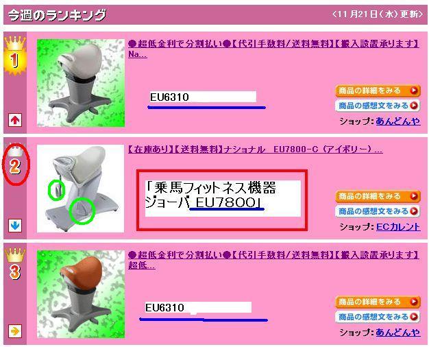 乗馬フィットネスジョーバの通販口コミ効果