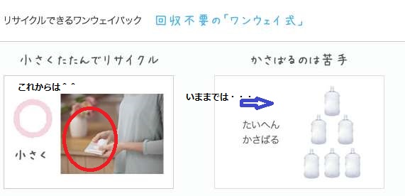 KIRIN(�L����)�E�H�[�^�[�T�[�o�[�́A���\�A���R�~