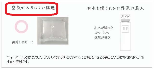 KIRIN(�L����)�E�H�[�^�[�T�[�o�[�́A���\�A���R�~