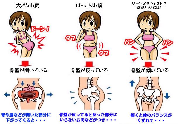 Repro(デトックス「ミラクル・ノニ」ジュース )の効果、効能、口コミ