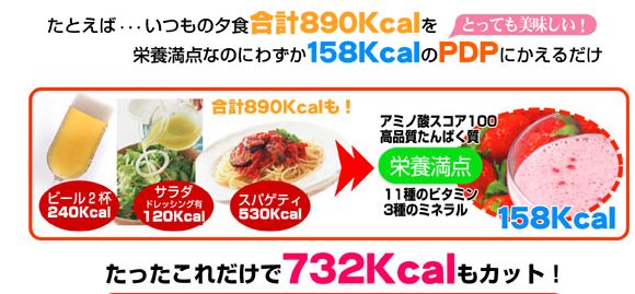 �p�[�t�F�N�g��_�C�G�b�g��v��:�_�C�G�b�g�V�F�C�N�̌��ʁA���\�A���R�~