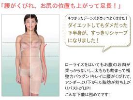 �X�������t�g�X�v���[���̌��R�~