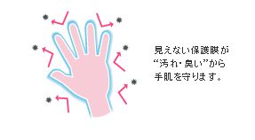 �V���L�[�K�[�h21�̌��ʁA���\�A���R�~