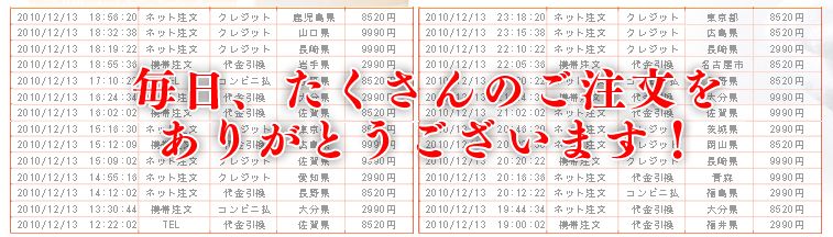 �R�R�������̌��ʁA���R�~
